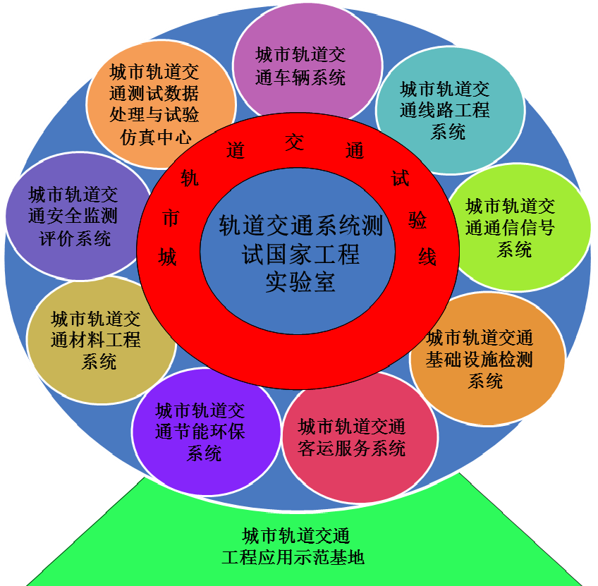 W020190103388504950586 NG电子游戏·(中国区)官方网站