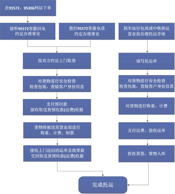 W020181217674311490982 NG电子游戏·(中国区)官方网站