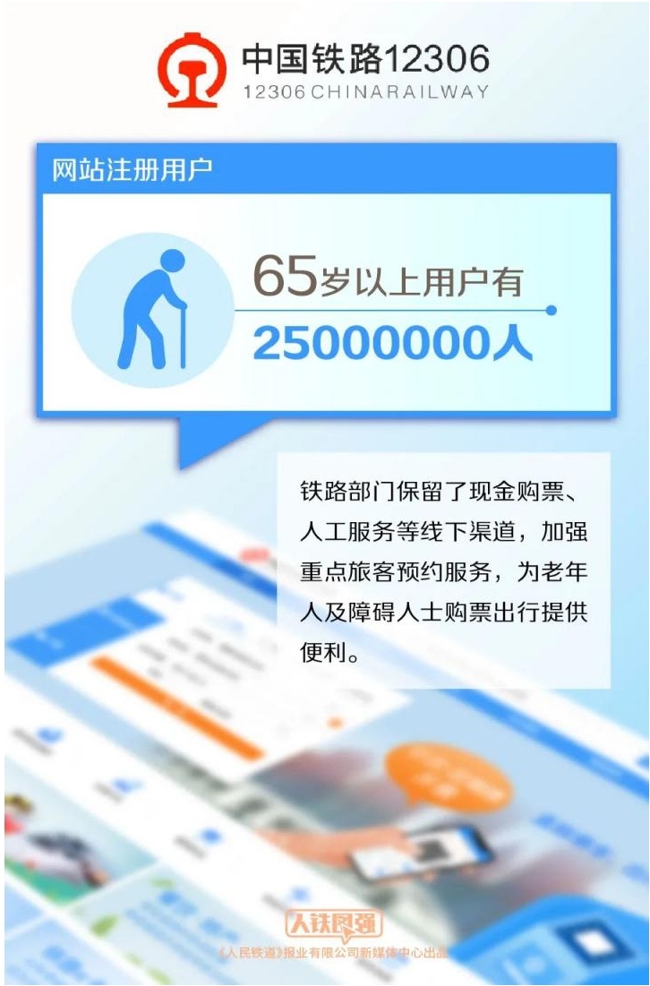 W020220329589986586271 NG电子游戏·(中国区)官方网站